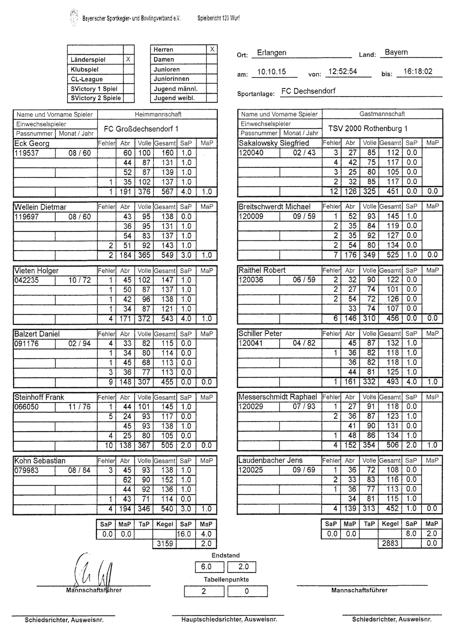 tl_files/2015-16/Dechsendorf - Herren 1.jpg