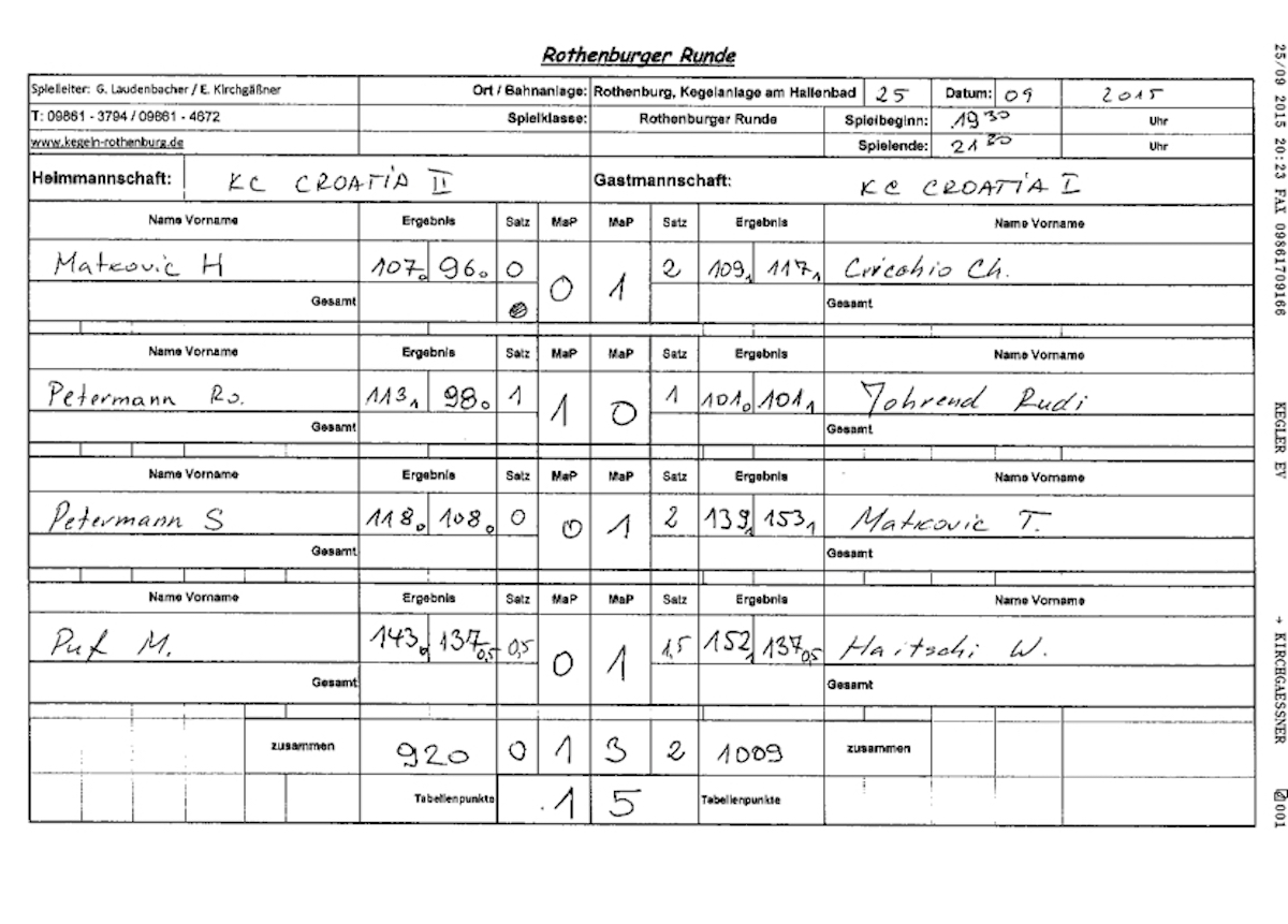 tl_files/2015-16/Rothenburger Runde/Croatia 2 - Croatia 1.jpg