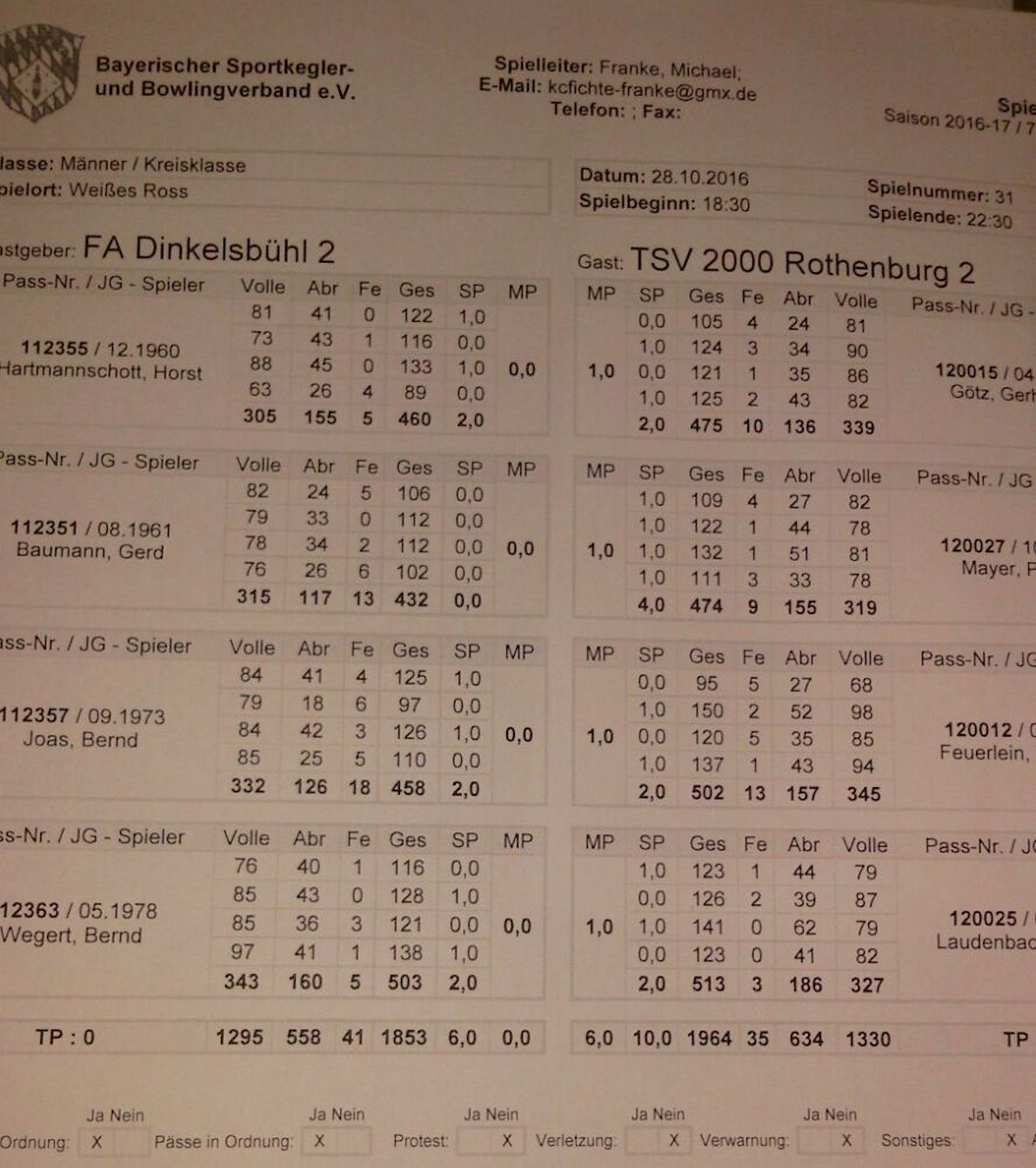 tl_files/2016-17/Herren 2 bei FA DKB.JPG