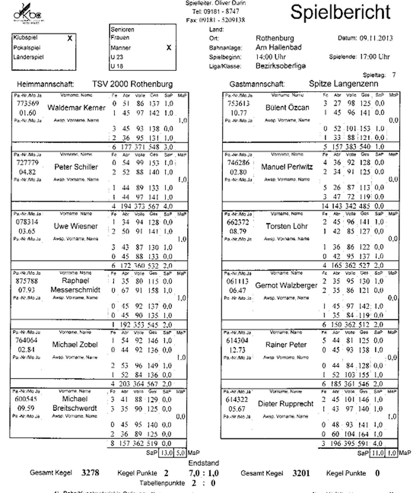 tl_files/bilder/2012-13/2013-14/Herren 1 - Langenzenn.jpg