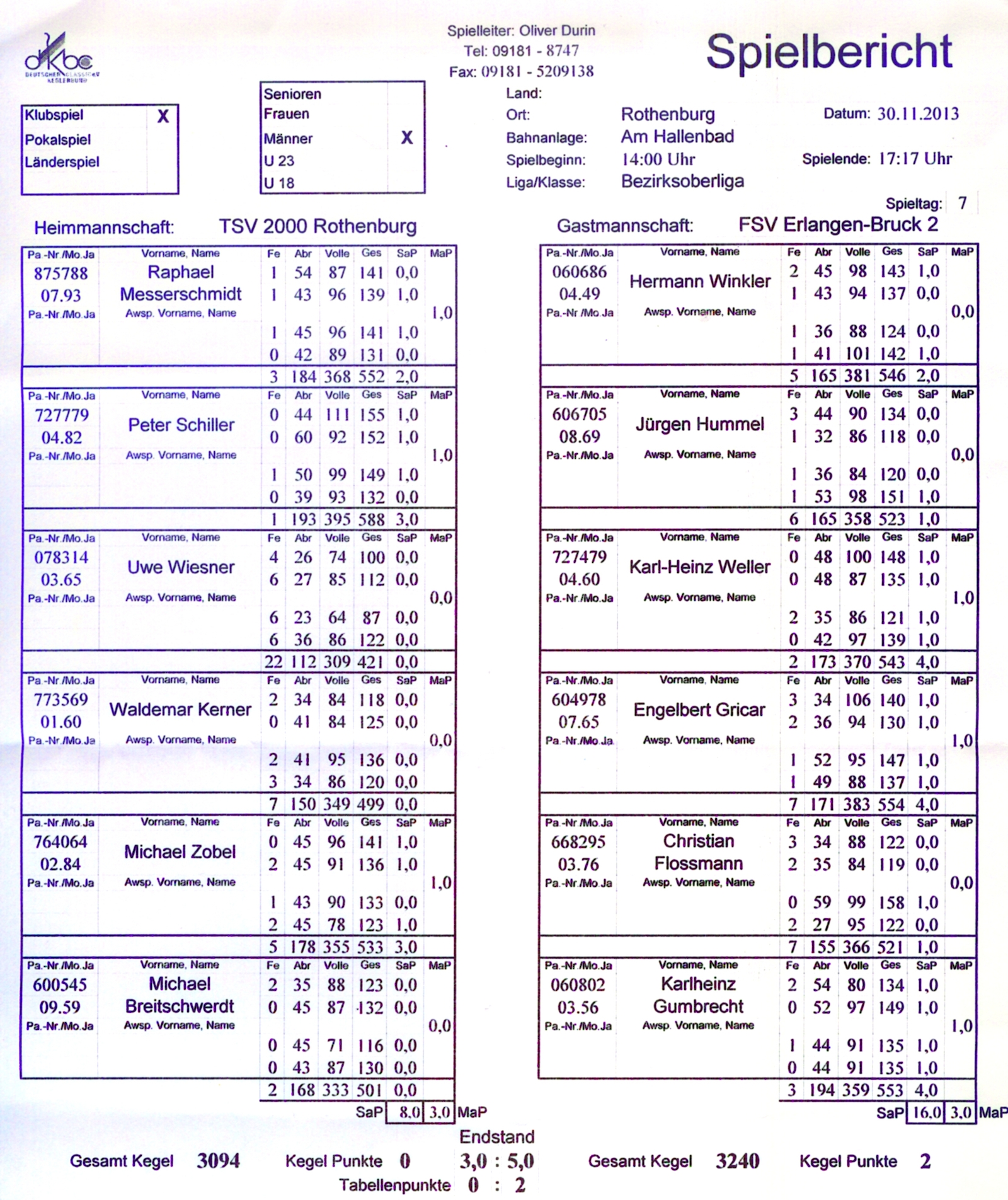 tl_files/bilder/2012-13/2013-14/Herren 1 gegen ER.jpg