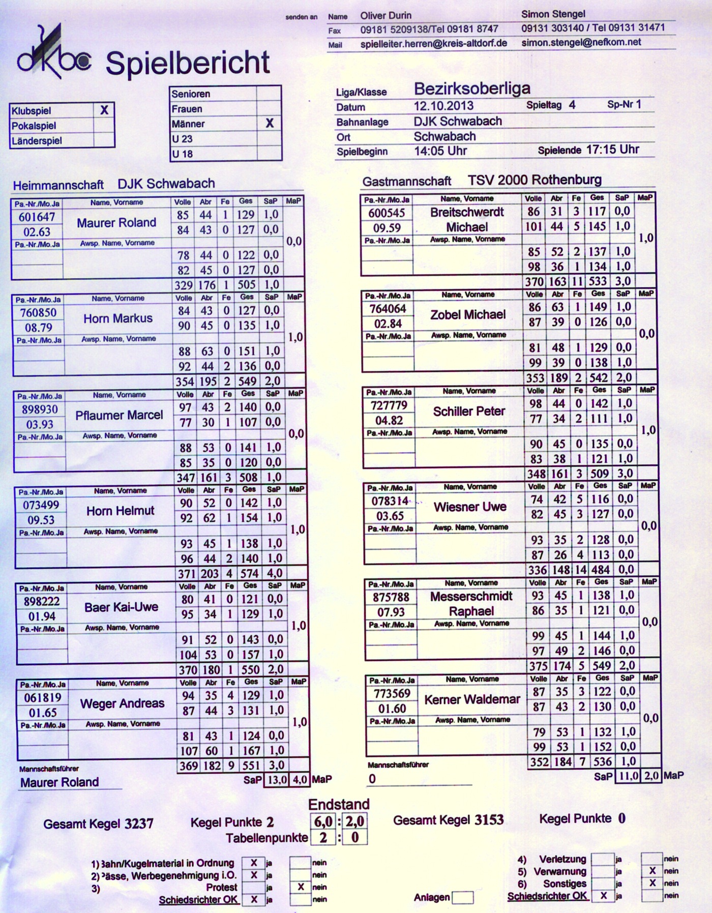 tl_files/bilder/2012-13/2013-14/Herren 1 in SC.jpg