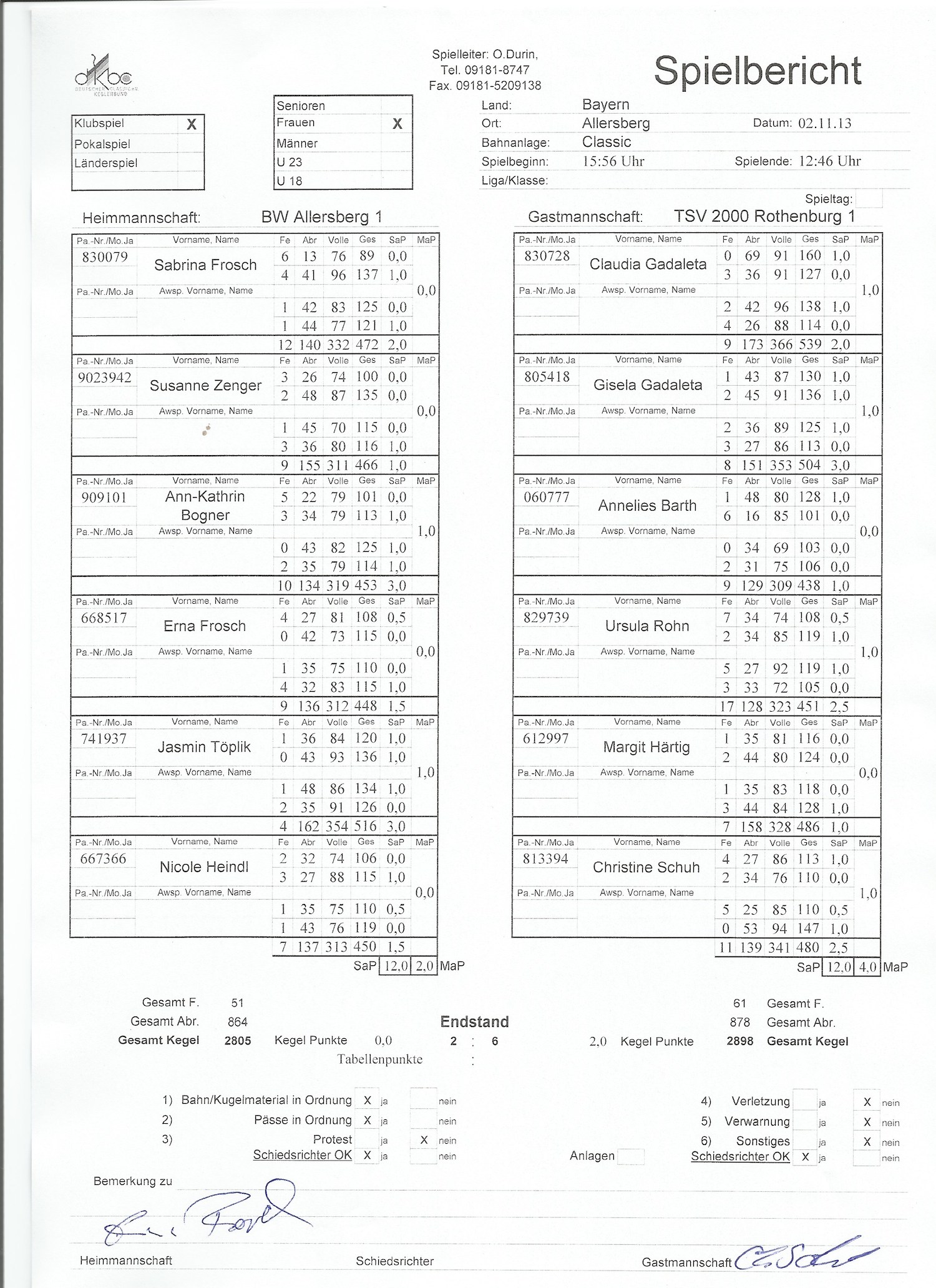 tl_files/bilder/2012-13/2013-14/Spielbericht Allersberg 001.jpg