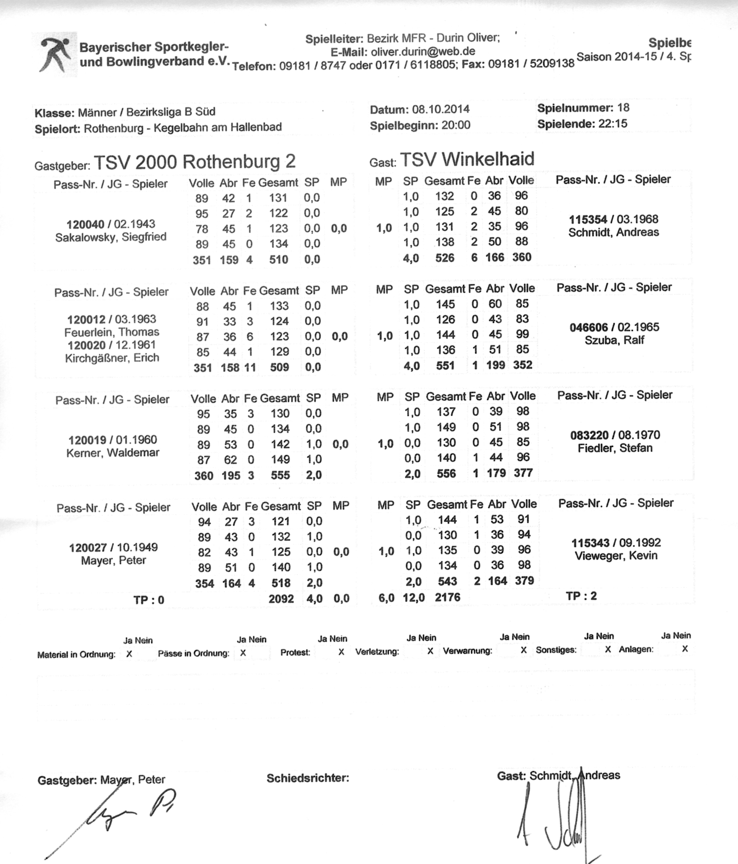 tl_files/bilder/2014/2014-15/2014-15_1/Herren 2 - Winkelhaid.jpg