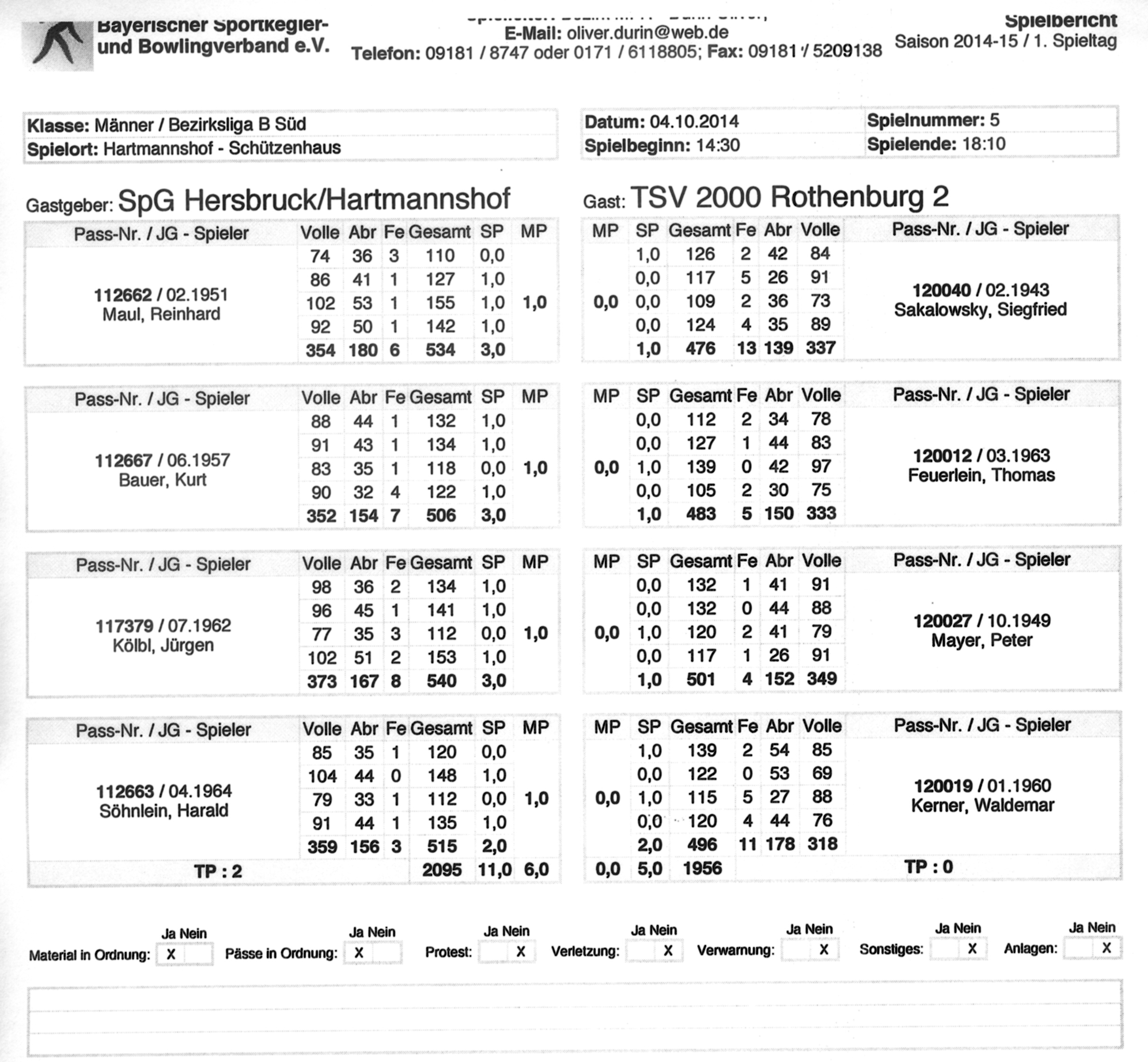 tl_files/bilder/2014/2014-15/2014-15_1/Herren 2 in Hersbruck.jpg