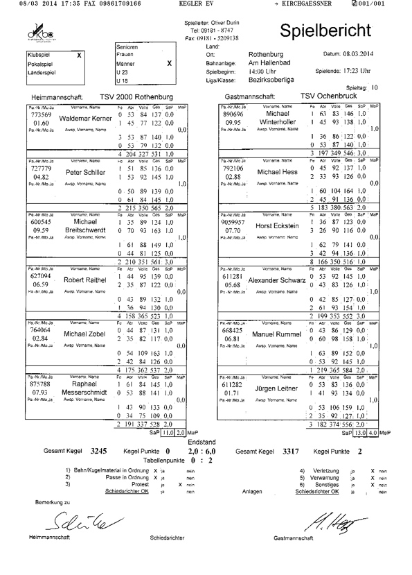 tl_files/bilder/2014/Herren 1 - Ochenbruck.jpg