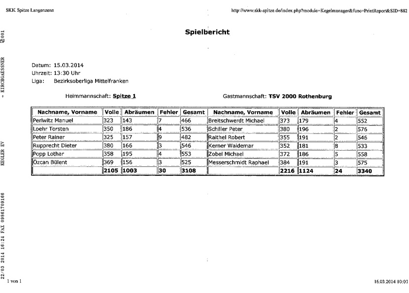 tl_files/bilder/2014/Herren 1 bei Spitze Langenzenn.jpg