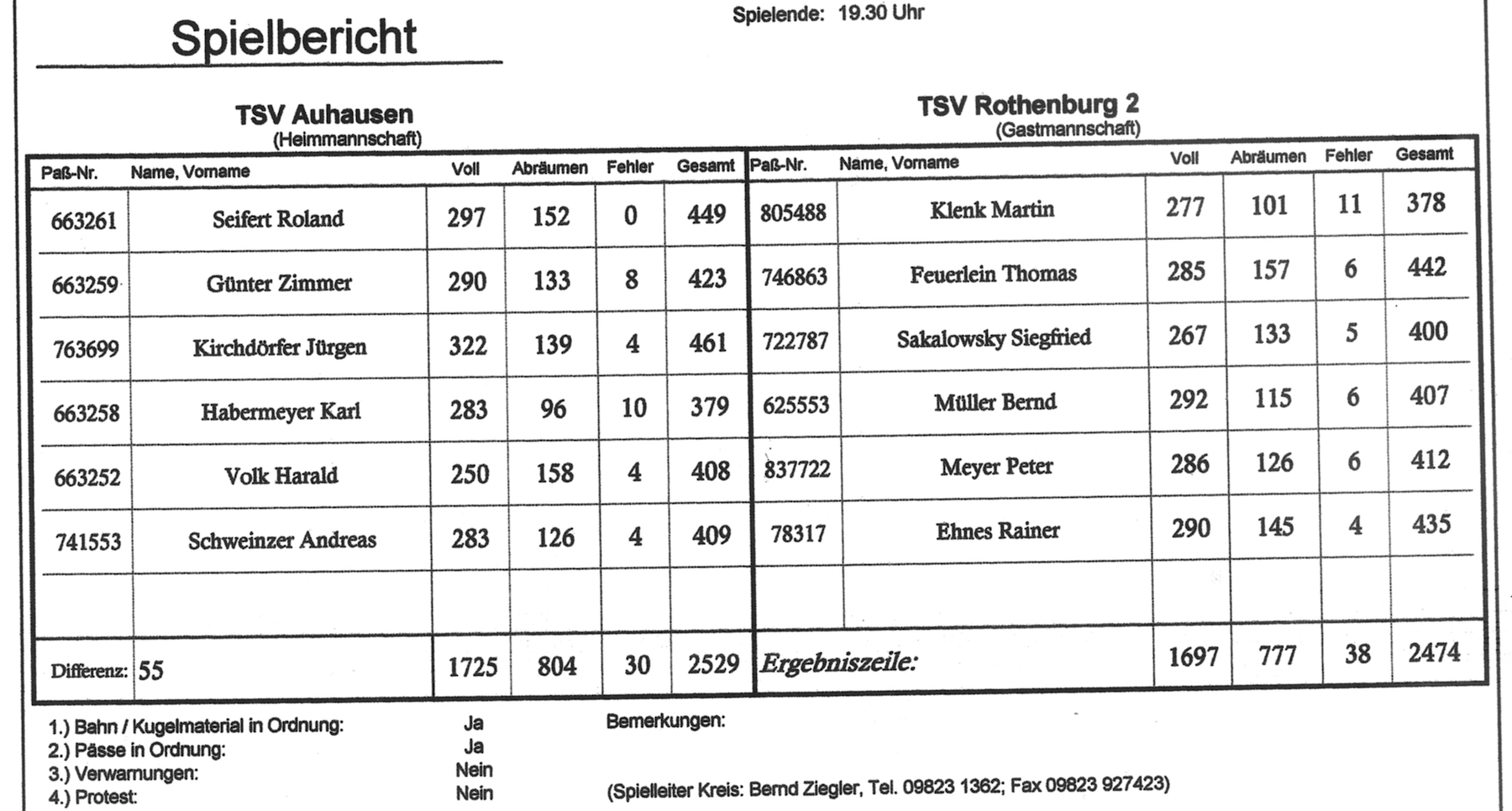 tl_files/bilder/2014/Herren 2 in Auhausen.jpg